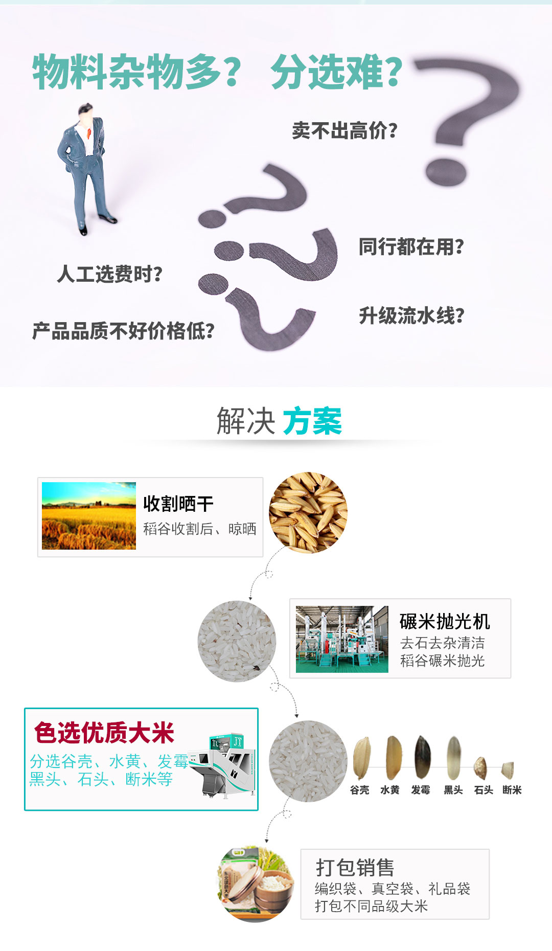 色选机厂家
