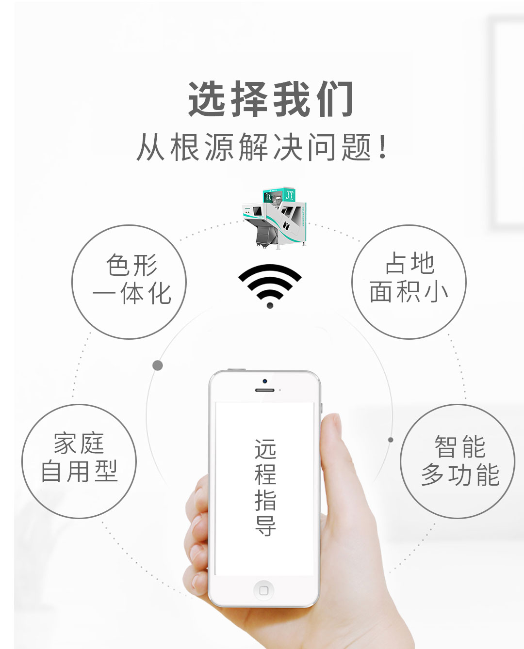 色选机优势