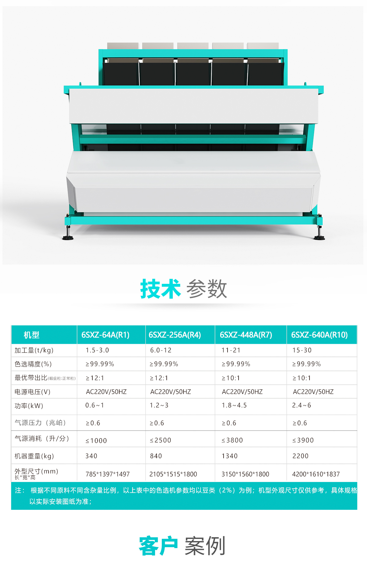 玉米色选机多功能杂粮色选机