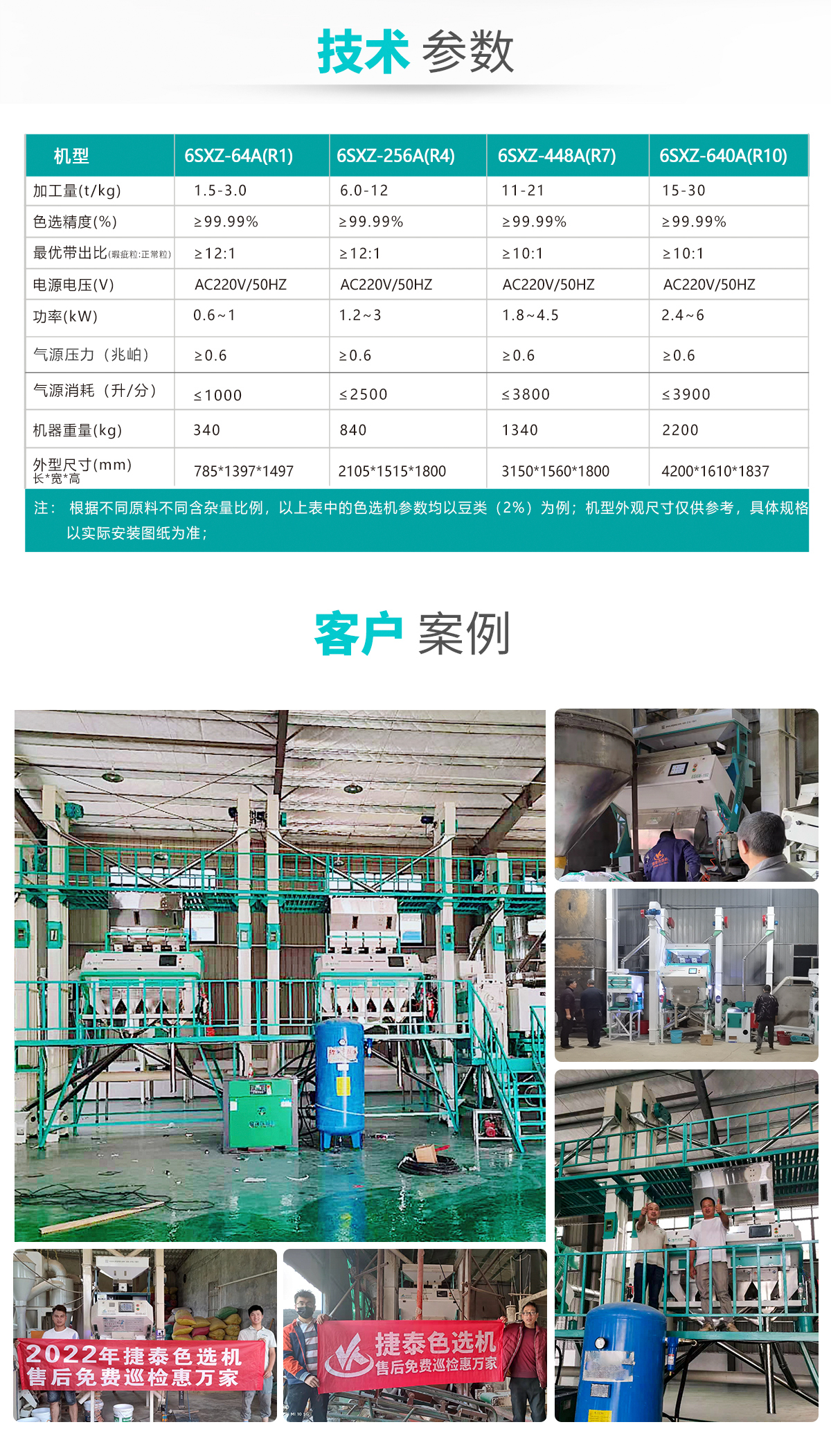 塑料色选机参数